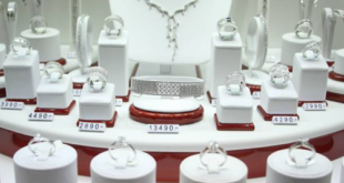 Cara Mempromosikan Bisnis Jual Perhiasan di Media Sosial